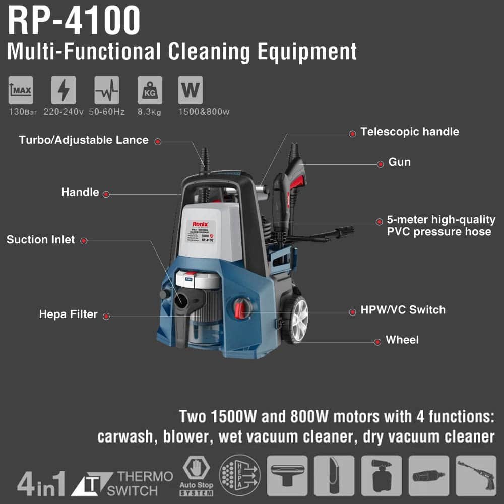 RONIX 3in1 Multifunctional High Pressure Washer – Blower – Vacuum Cleaner - buy online in Australia | Trade Tools Australia
