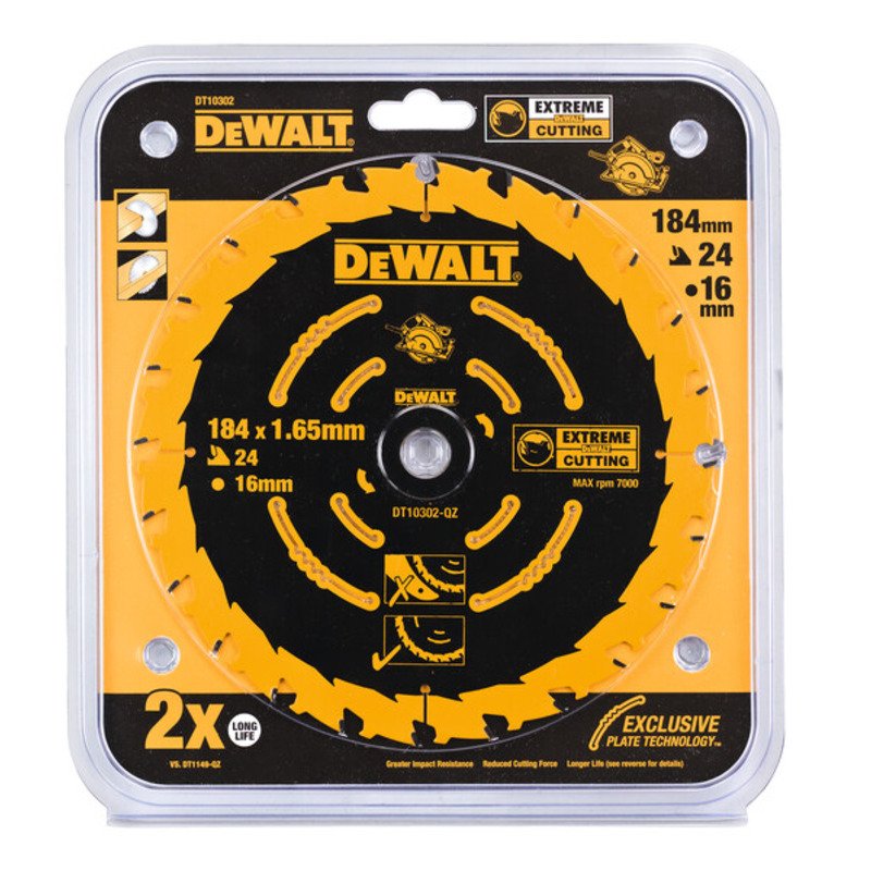 Jigsaws for Tradies: What to Look For
