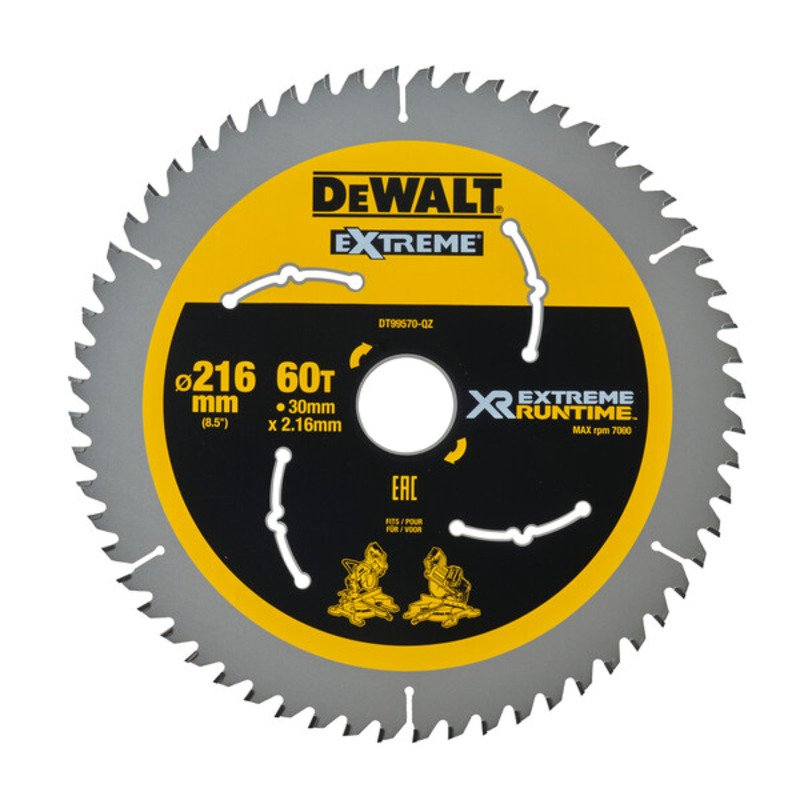 Buy Screwdrivers Online: Sets vs Singles